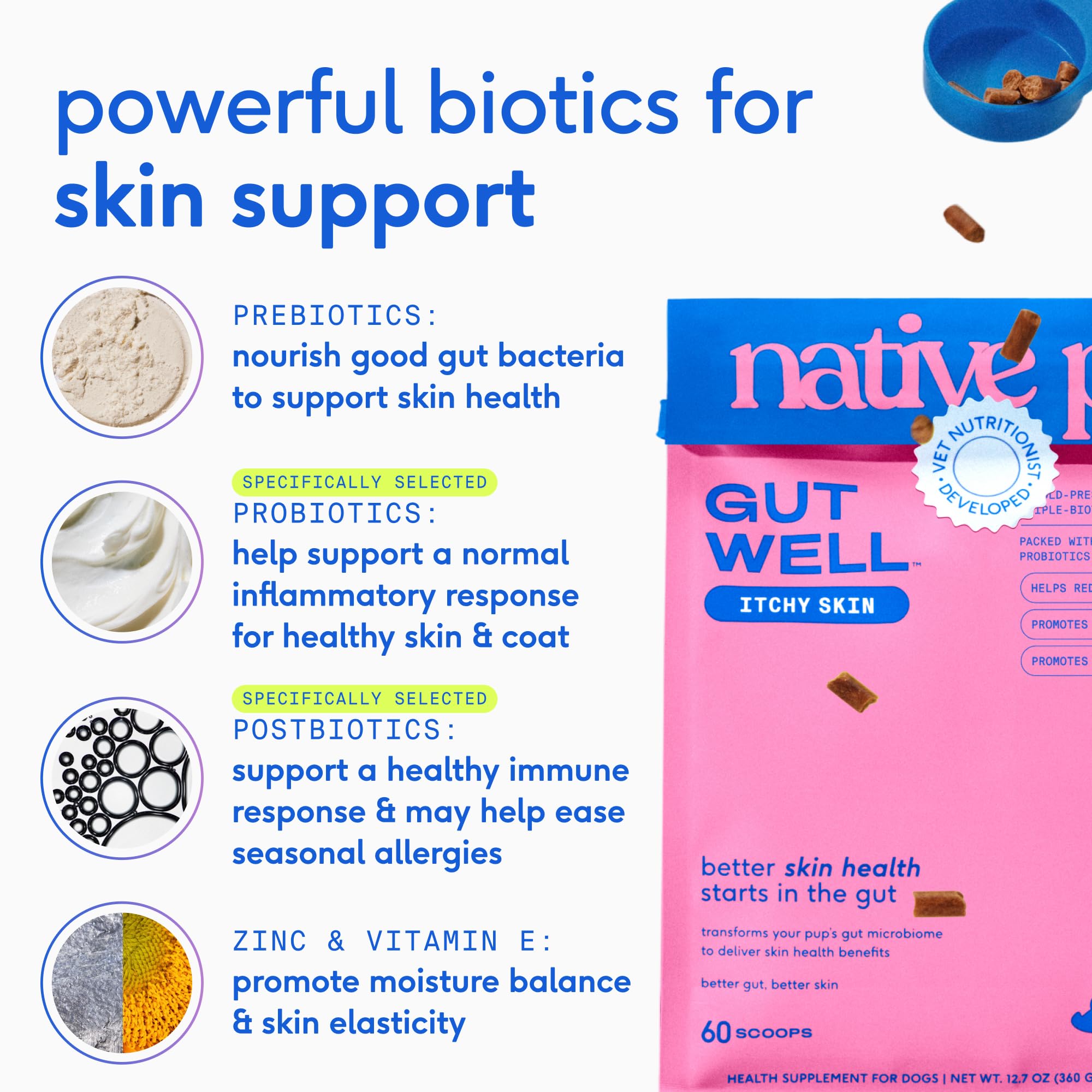 Native Pet Scratch-Free Support Pack: 60 Scoops GutWell Itchy Skin - Dog Itching Skin Relief & Seasonal Allergy Itch Relief & 60 Dog Allergy Chews - Allergy Relief with Probiotics and Colostrum - Image 4