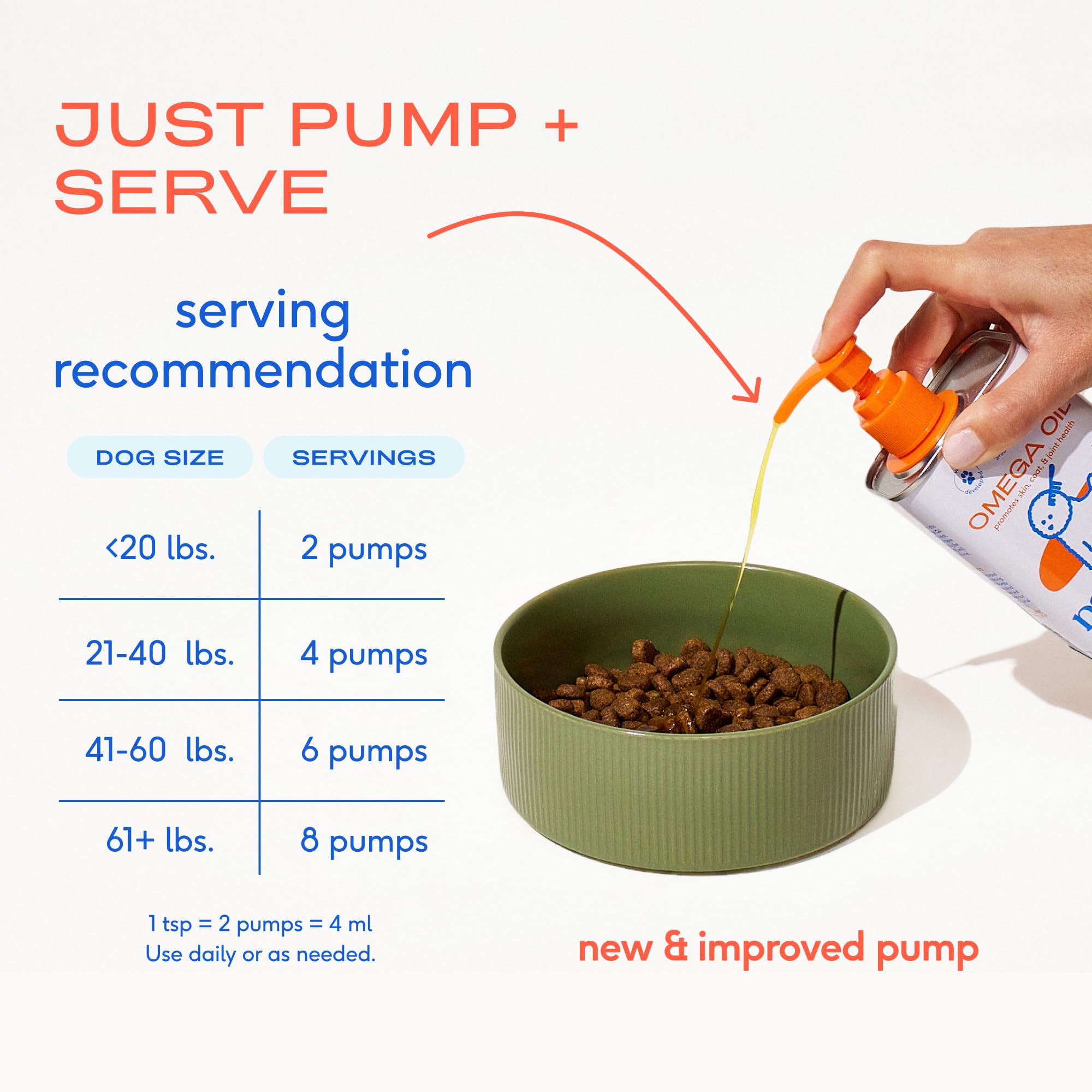 Native Pet Big Pack Leaders Bundle - Daily Dog Multivitamin (14 Oz.) & Omega Oil for Dogs (16 Oz.) - Omega 3 Fish Oil for Healthy Skin, Shiny Coat, & Strong Joints & Daily Multivitamin for Dogs - Image 8