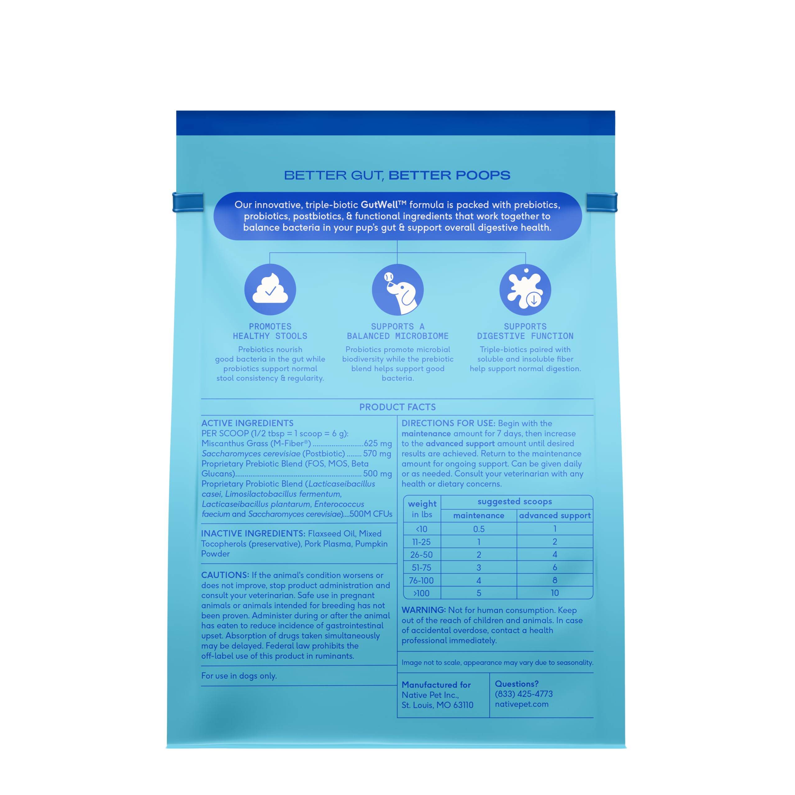 Native Pet Calm & Digestive Care Bundle: 60 Scoops GutWell Power Poop - Digestive Enzymes & Fiber for Dogs & 60 Calming Chews for Dogs - Melatonin to Help with Stress & Anxiety - Image 9