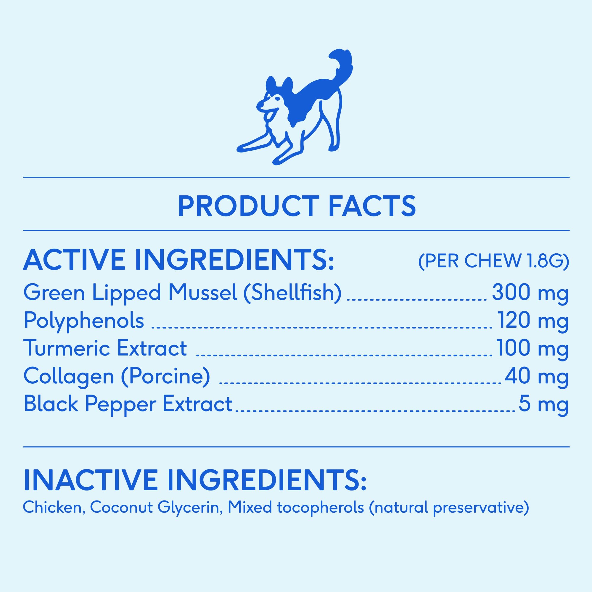Native Pet Fit & Pain-Free Bundle: 60 Scoops GutWell Trim Down - Dog Weight Loss Supplement & 60 Pain Relief for Dogs - Promotes Joint Health, Reduce Inflammation & Stiffness - Image 9