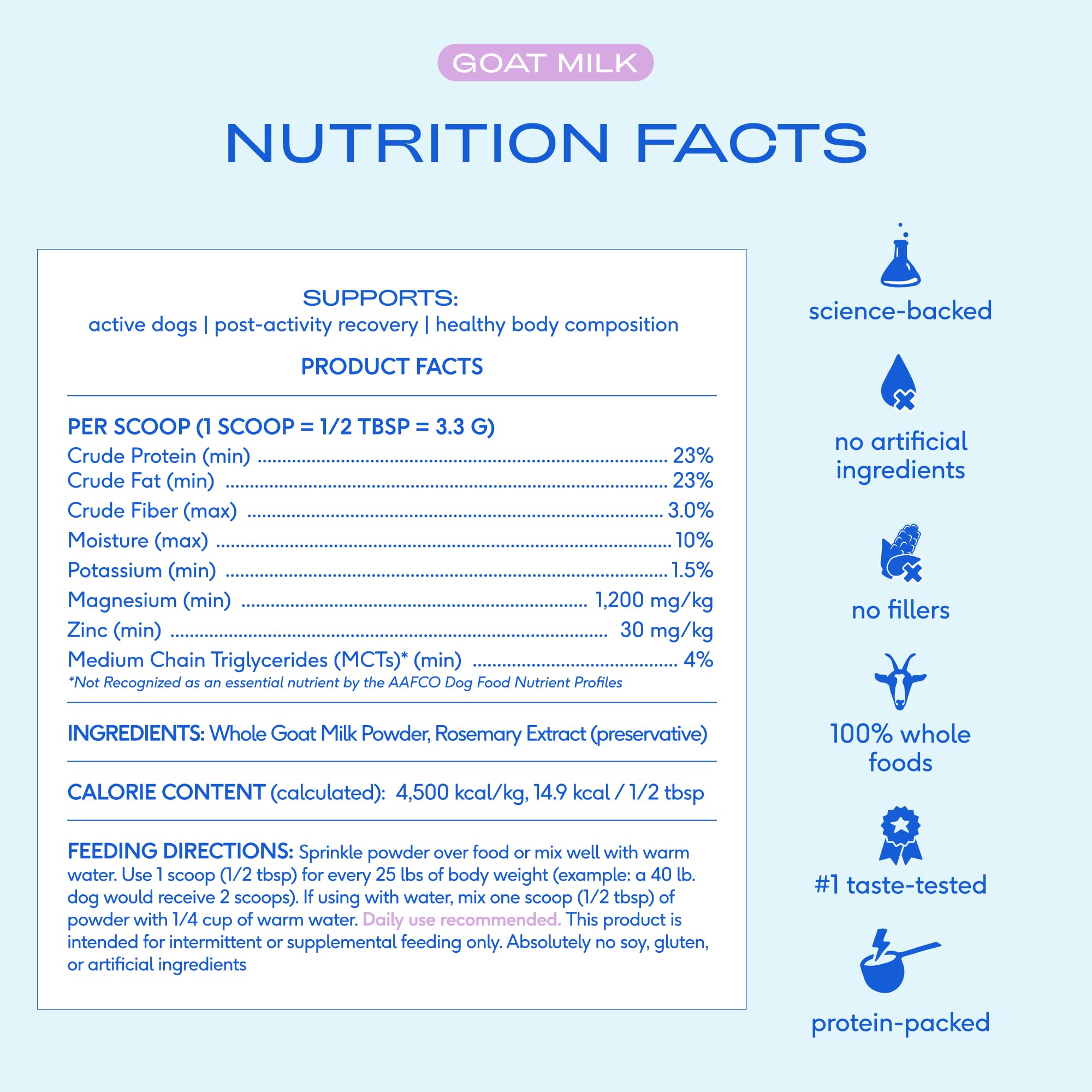 Native Pet Goat Milk Powder - Dog Food Topper for Active Dogs - Post-Activity Recovery, Energy, Immune Support, Hydration & Bone Health - Whole Goat Milk with MCTs & Essential Minerals - 60 Scoops - Image 5