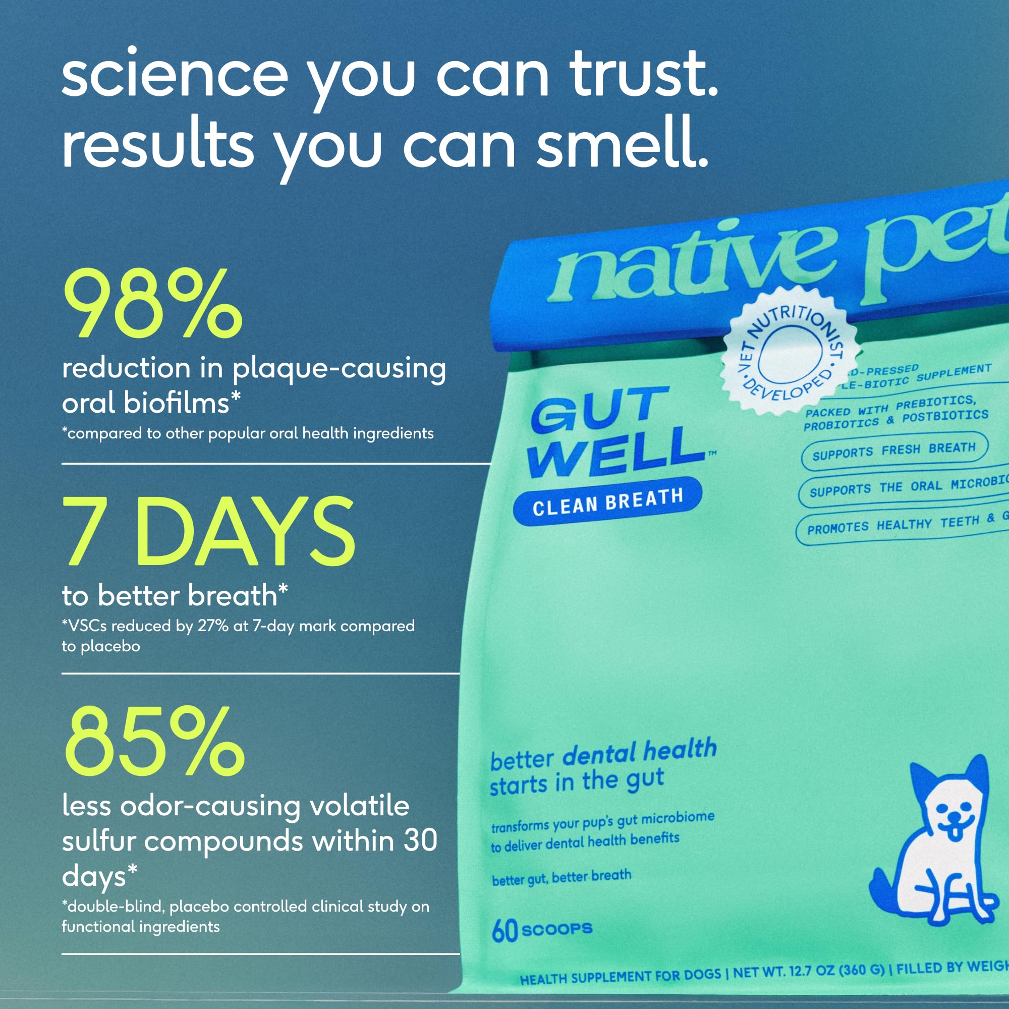 Native Pet GutWell Clean Breath - Dog Breath Freshener & Dog Teeth Cleaning Powder Cold-Pressed to Reduce Plaque, Tartar & Promote Oral Health with Triple-Biotic Blend, Brown Algae & Zinc - 60 Scoops - Image 7