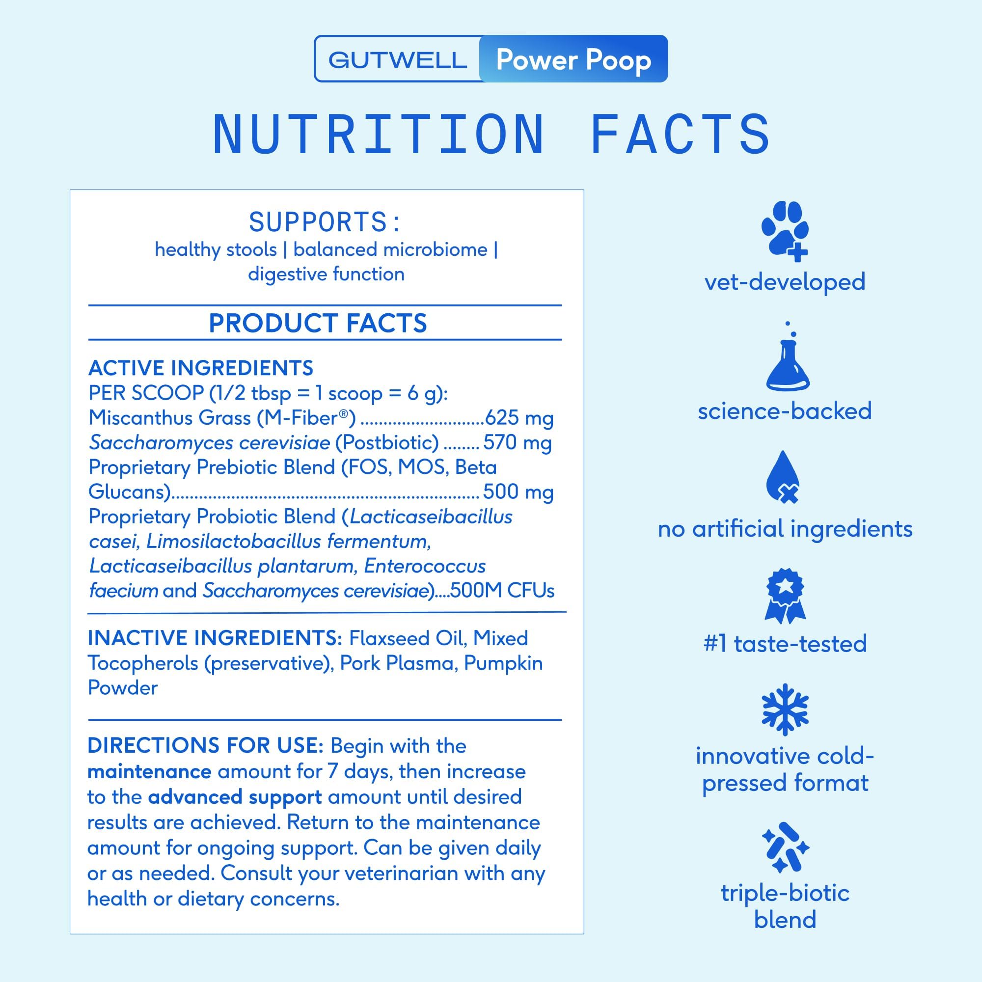 Native Pet GutWell Power Poop - Digestive Support & Fiber for Dogs - Promotes Healthy Stools, Supports Balanced Microbiome & Digestive Function - Triple-Biotic Blend & M-Fiber - 60 Scoops - Image 5