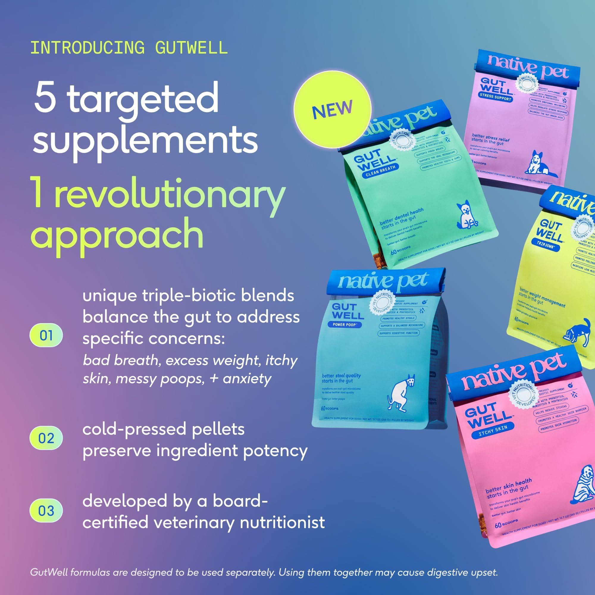 Native Pet GutWell Power Poop - Digestive Support & Fiber for Dogs - Promotes Healthy Stools, Supports Balanced Microbiome & Digestive Function - Triple-Biotic Blend & M-Fiber - 60 Scoops - Image 8