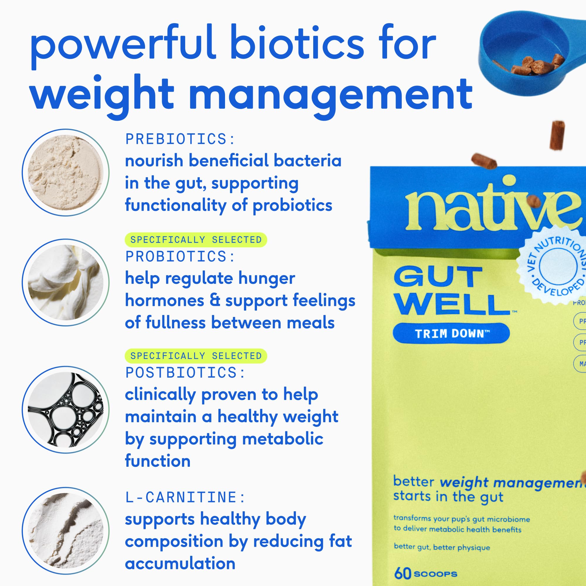 Native Pet GutWell Trim Down - Weight Management Dog Food Topper & Weight Loss Supplement Promotes Feelings of Fullness, Healthy Metabolism & Lean Muscles with Triple-Biotic & L-Carnitine - 60 Scoops - Image 6