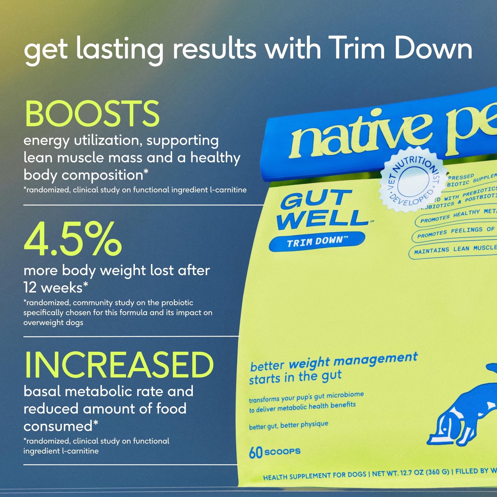 Native Pet GutWell Trim Down - Weight Management Dog Food Topper & Weight Loss Supplement Promotes Feelings of Fullness, Healthy Metabolism & Lean Muscles with Triple-Biotic & L-Carnitine - 60 Scoops - Image 7