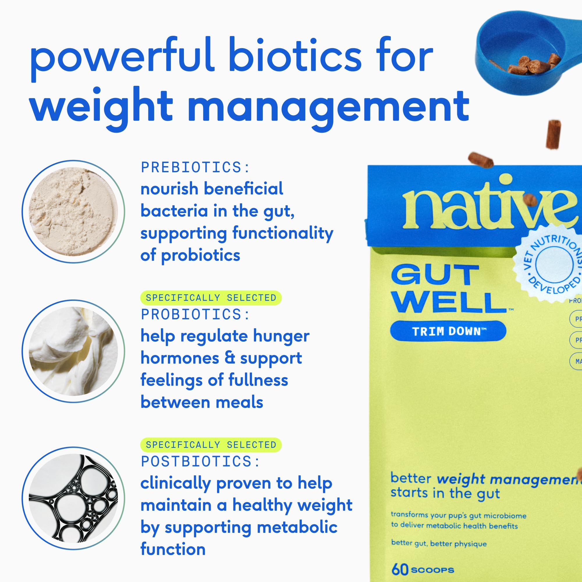 Native Pet Trim & Glow Bundle Pack: 60 Scoops GutWell Trim Down - Weight Loss Supplement & 8 Oz. Omega 3 Fish Oil for Dogs & Cats - Promotes Healthy Skin, Coat, & Joints - Image 5