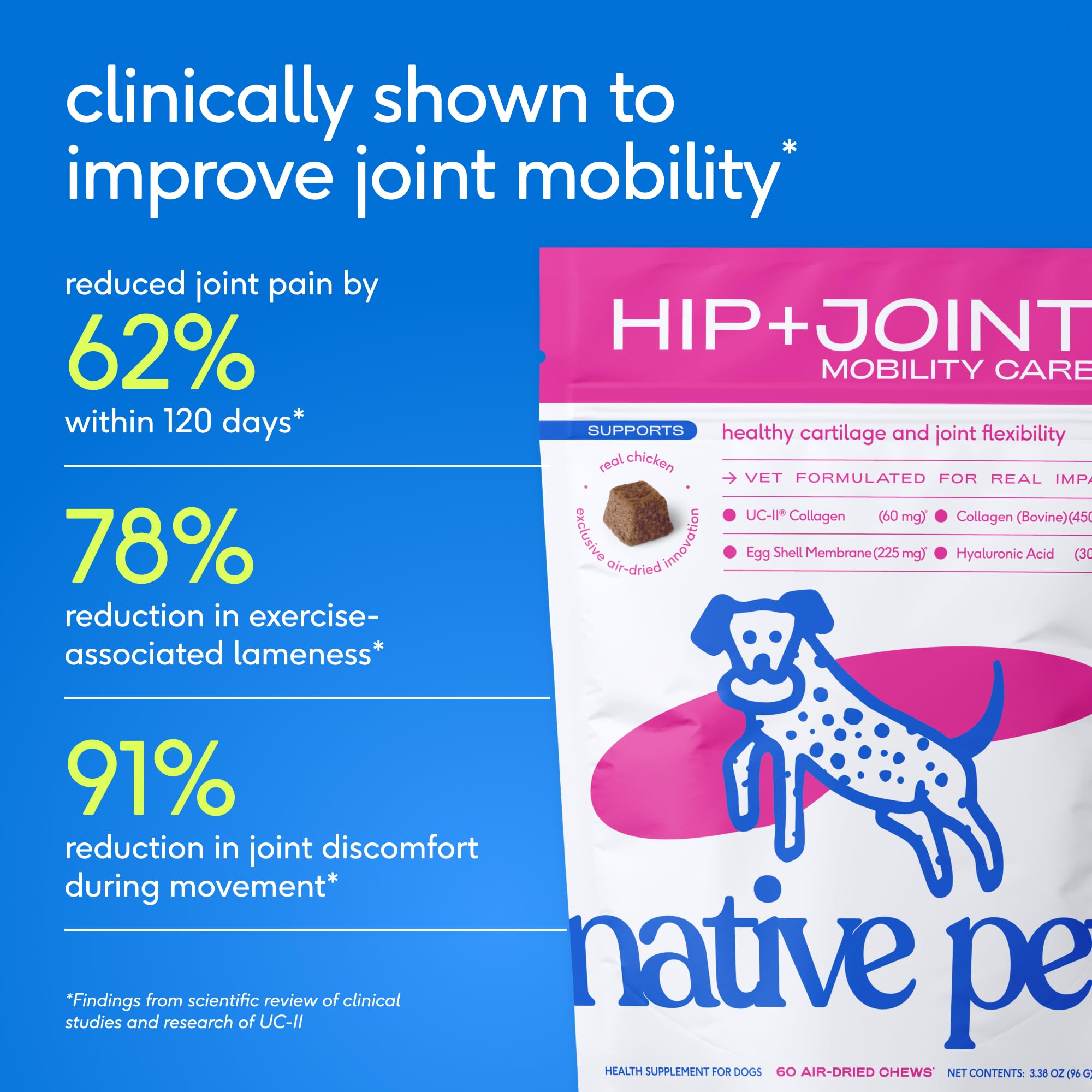 Native Pet Mobility Care - Hip & Joint Supplement for Dogs - UC-II Collagen, Egg Shell Membrane & Hyaluronic Acid - Dog Joint Supplement Chews Supports Cartilage, Mobility & Flexibility - 60 Chews - Image 6