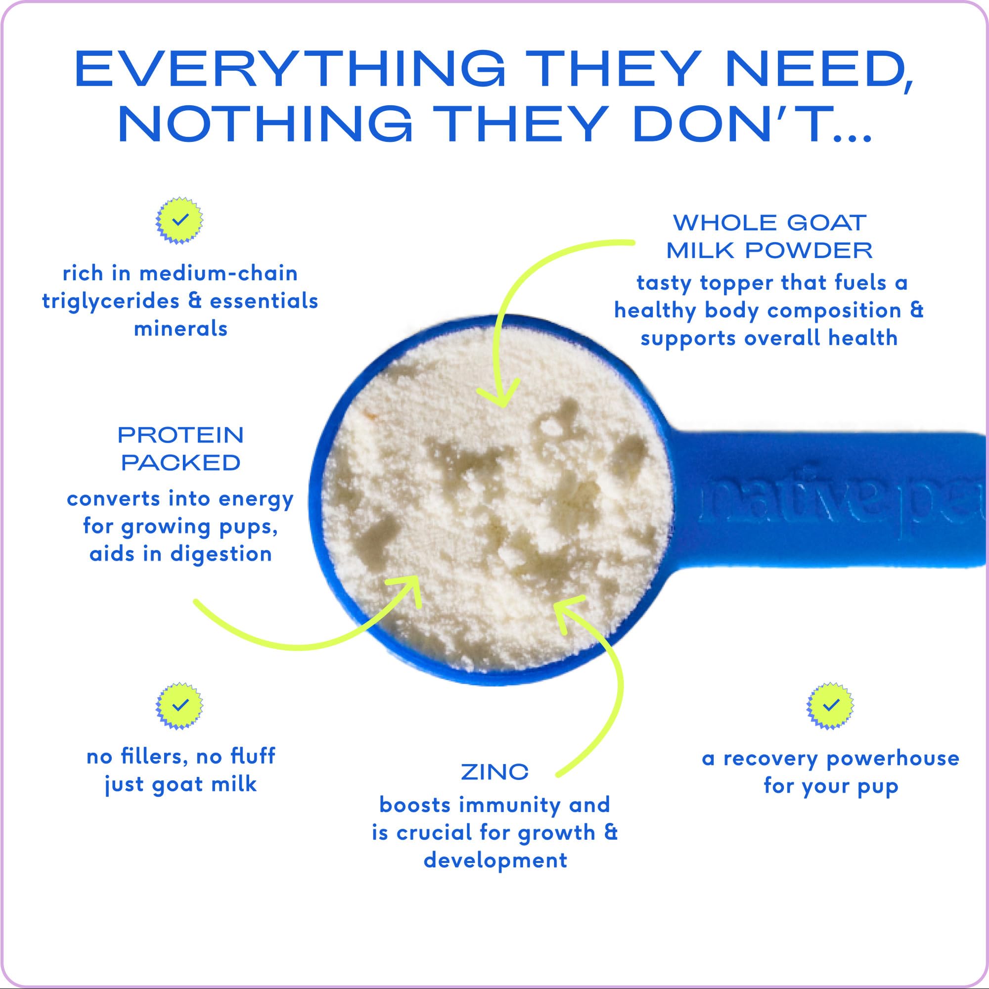 Native Pet Healthy Belly Bundle: GutWell Power Poop - Digestive Enzymes & Fiber for Dogs - Goat Milk for Dogs - Organic Goat Milk Powder - Puppy Formula Dairy Replacement Packed with Protein - Image 5