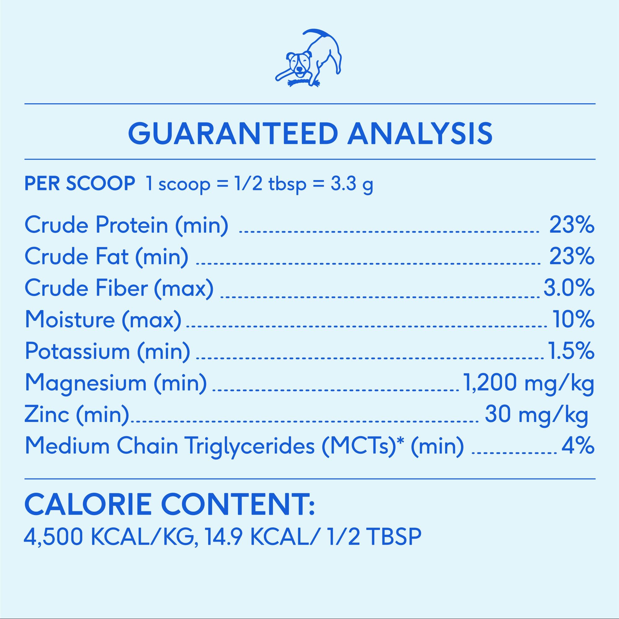 Native Pet Healthy Belly Bundle: GutWell Power Poop - Digestive Enzymes & Fiber for Dogs - Goat Milk for Dogs - Organic Goat Milk Powder - Puppy Formula Dairy Replacement Packed with Protein - Image 9