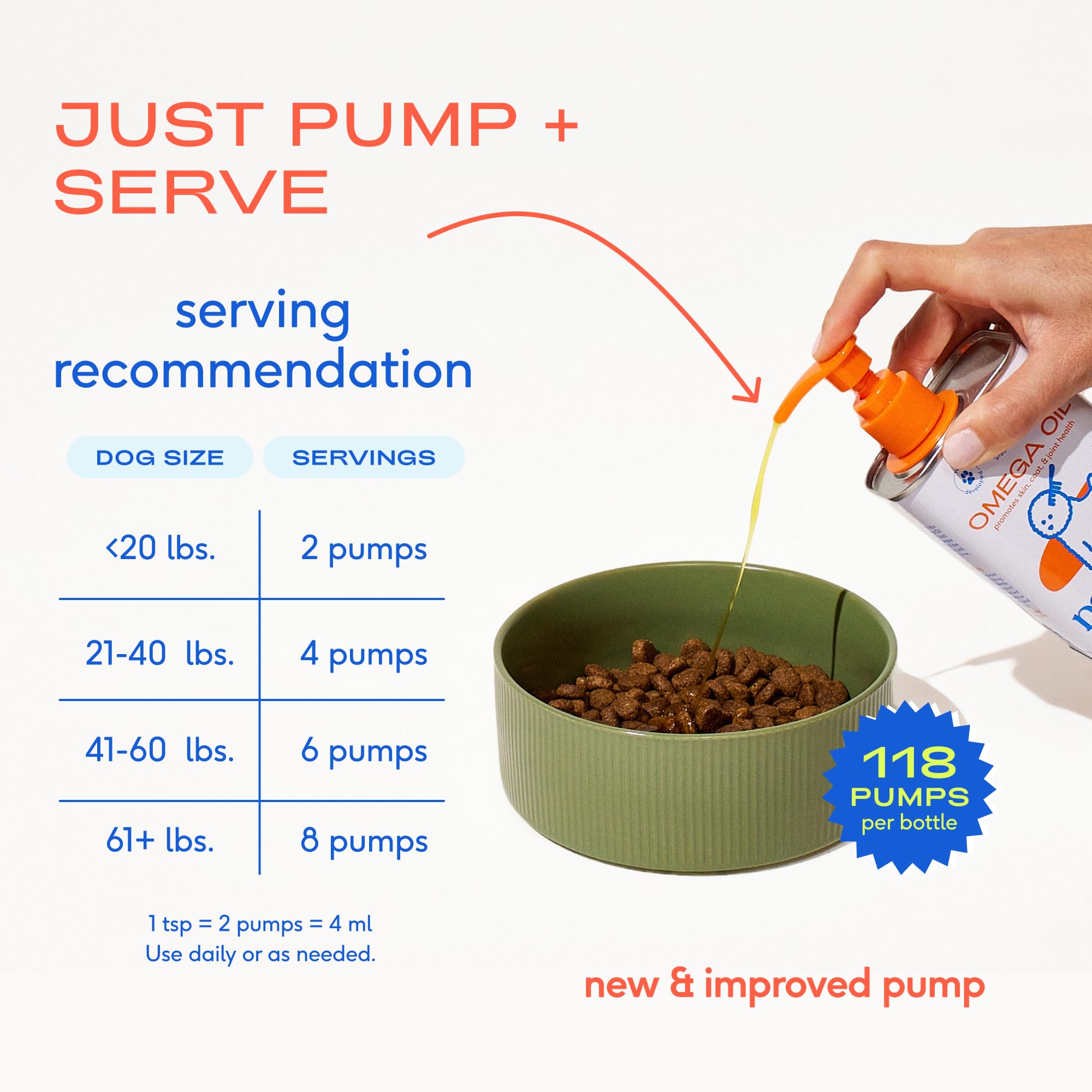 Native Pet Pack Leaders Bundle - Daily Multivitamin (60 Scoops) & Omega Oil for Dogs (8 Oz.) - Omega 3 Fish Oil for Healthy Skin, Shiny Coat, & Strong Joints & Daily Multivitamin for Dogs - Image 9