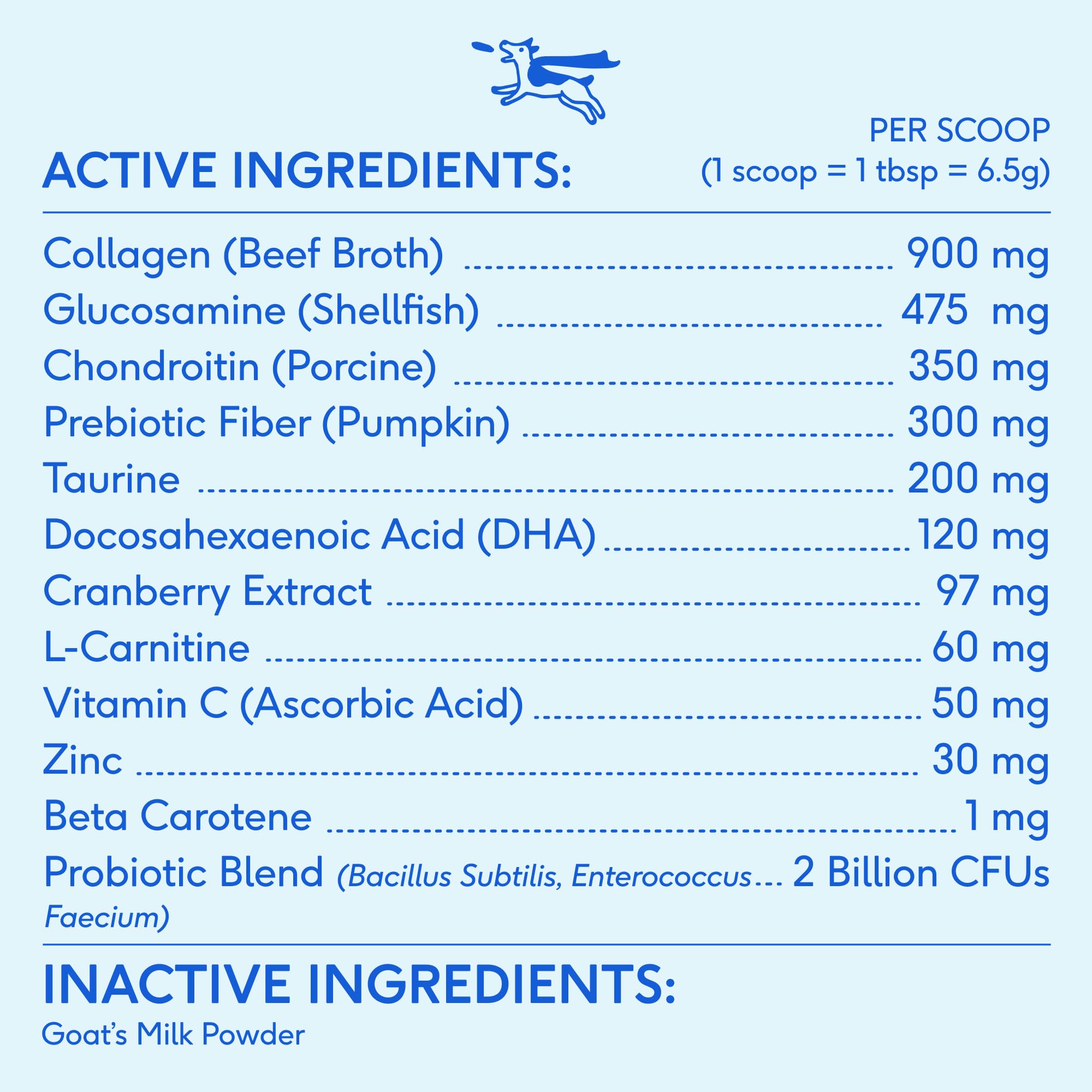 Native Pet Probiotic for Dogs (4.1 Oz.) & The Daily Dog Vitamins & Supplements (7 Oz.) - Vet Created Probiotic Powder for Digestive Issues & 11-in-1 Multivitamin with 21 Supplements & Vitamins - Image 9