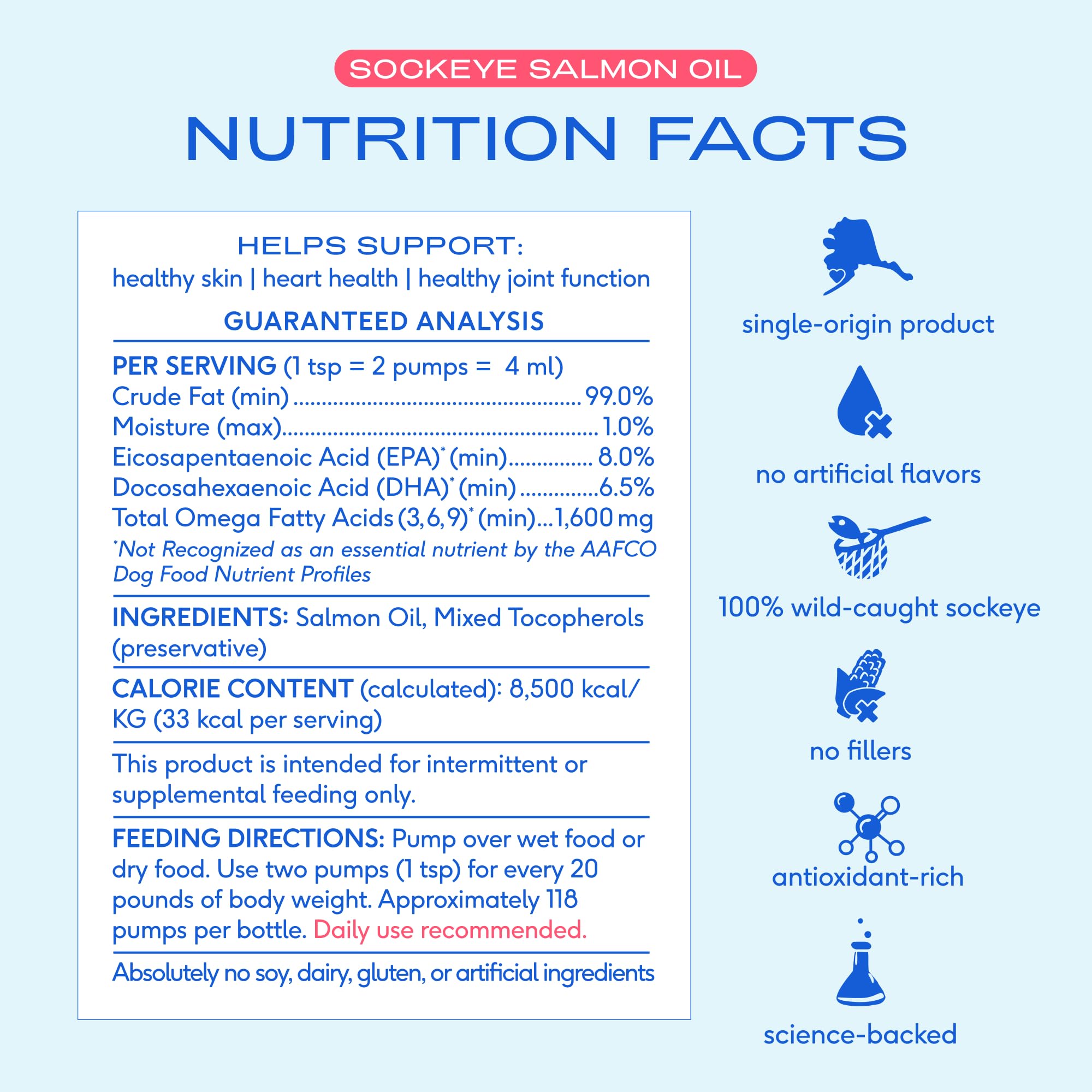 Native Pet Active Joints & Radiant Coat Pack: Hip & Joint Supplement for Dogs - Supports Joints, Cartilage, Muscles & Anti-Inflammatory - 30 Scoops & Salmon Oil for Dogs Pure Omega-3 Fish Oil 8 Oz - Image 7