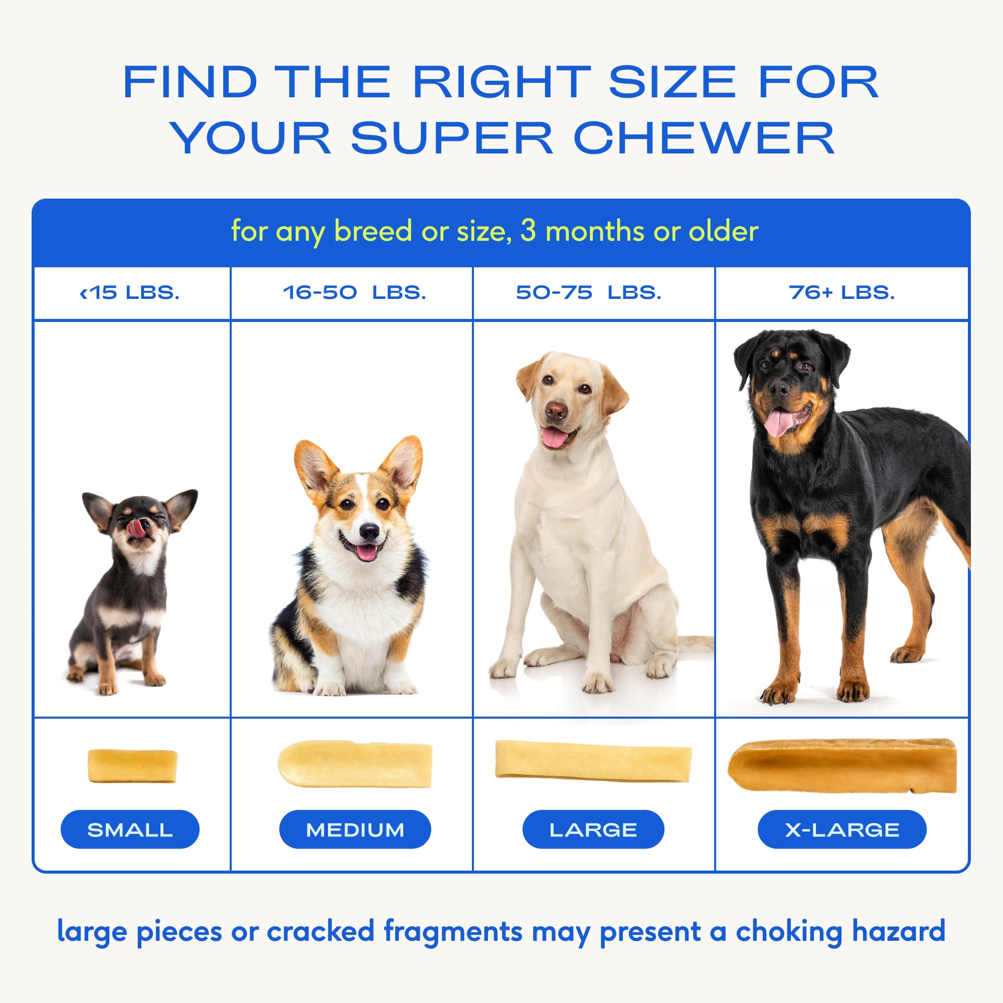 Native Pet Yak Chews for Dogs (3 Medium) & (3 Large) - All Natural Dental Chew for Dogs Made with Yak Cheese for Aggressive Chewers - Image 6